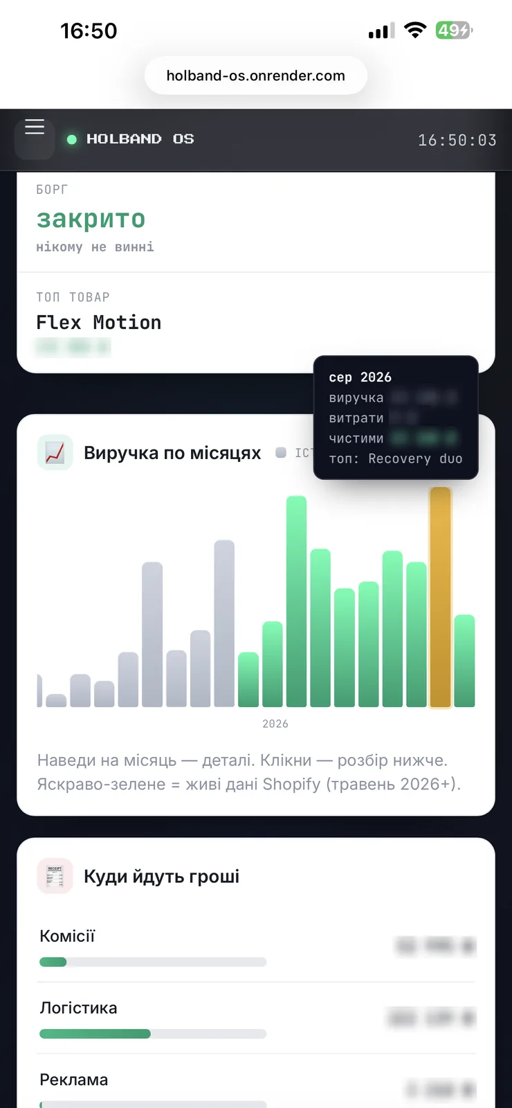 Фінанси з телефона: борг, топ товар, виручка по місяцях і куди йдуть гроші. Суми замилені.